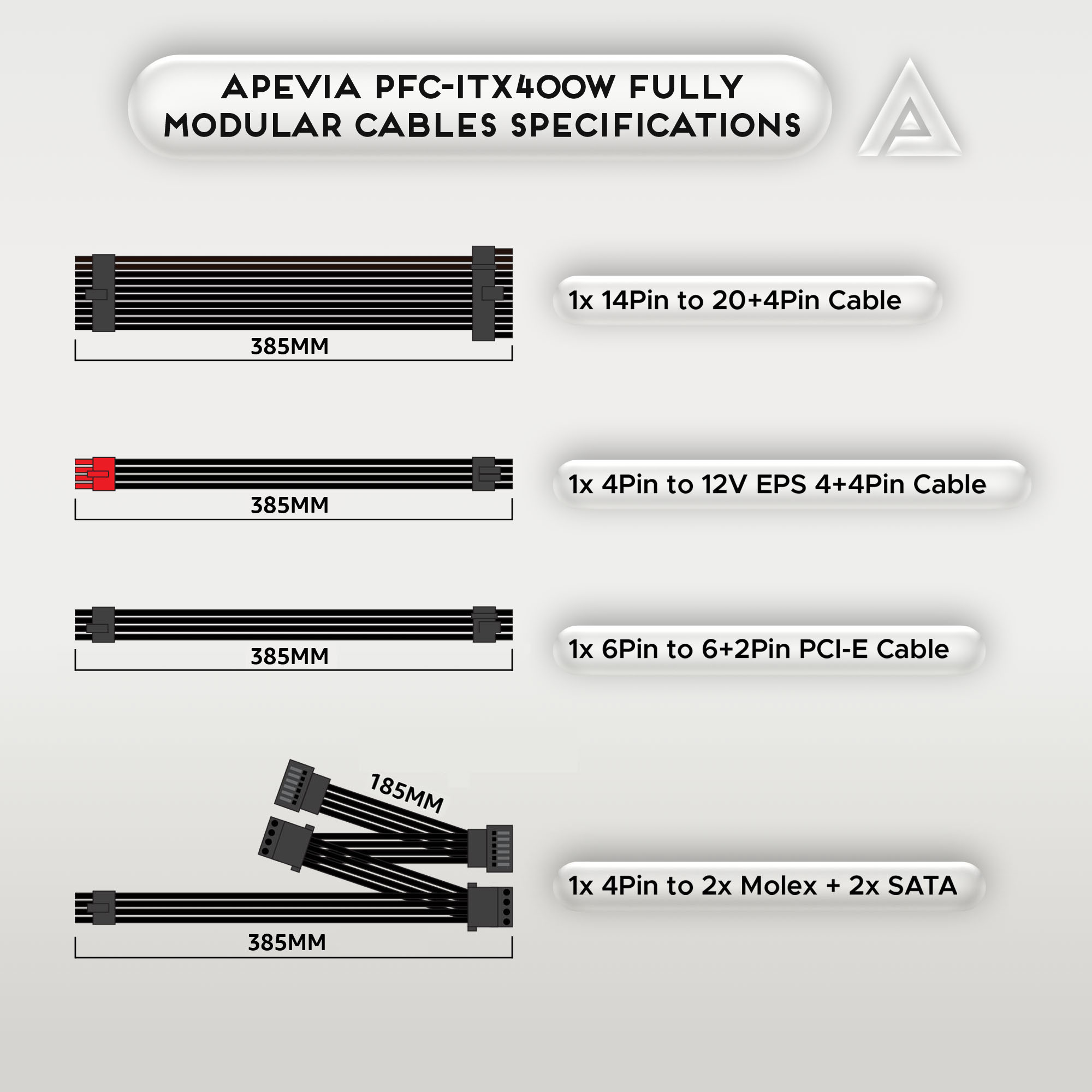 Apevia | ITX-PFC400W | 400W+ | Power Supply